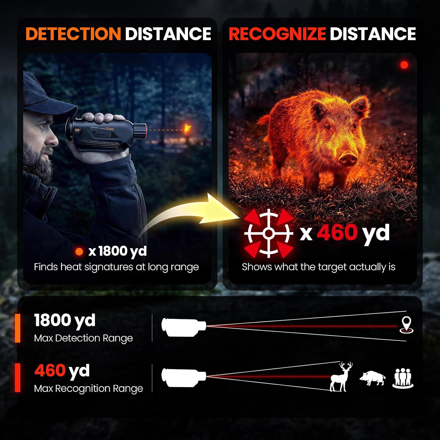 GOYOJO G325 G315 사냥용 열화상 단안경,  - Outdoor Hunting Images 리뷰 및 가격